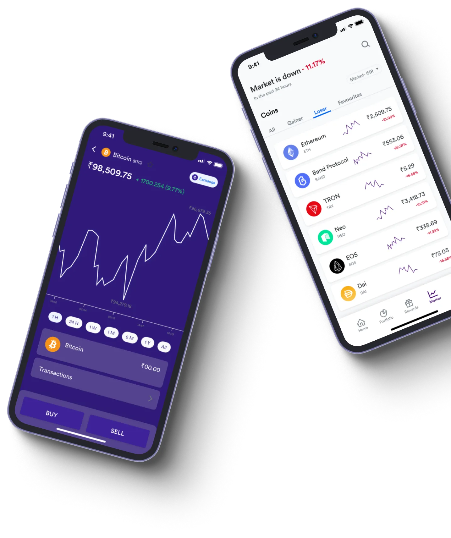 Nexonix - What exactly is online trading?